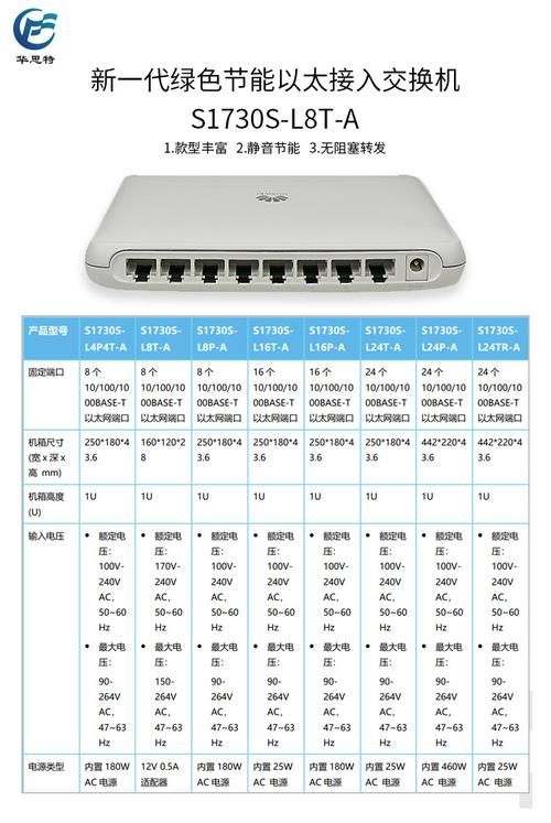 标准交换机尺寸8口（交换机口数规格）-图2