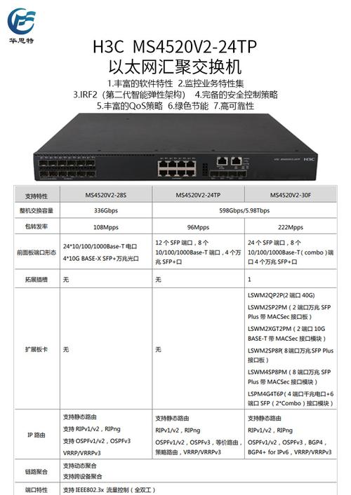 标准交换机尺寸8口（交换机口数规格）-图1