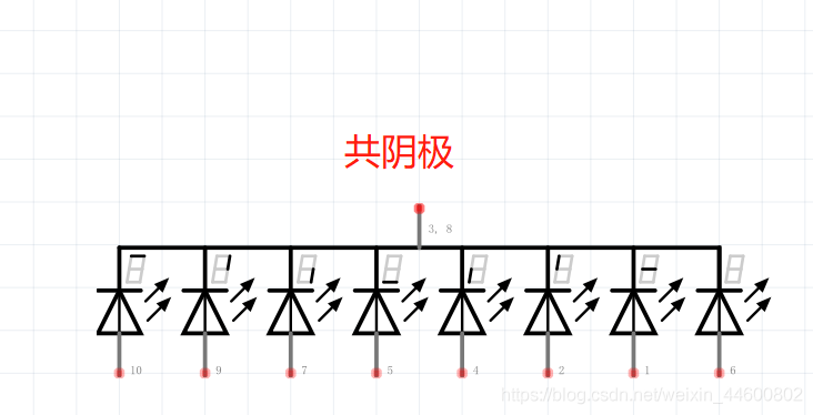 共阴极怎么连图（共阴极电路图）-图2