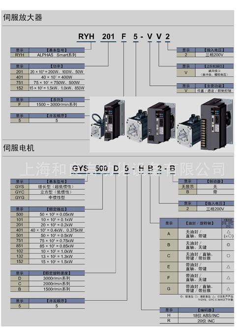 富士伺服怎么样（富士伺服中文说明书）