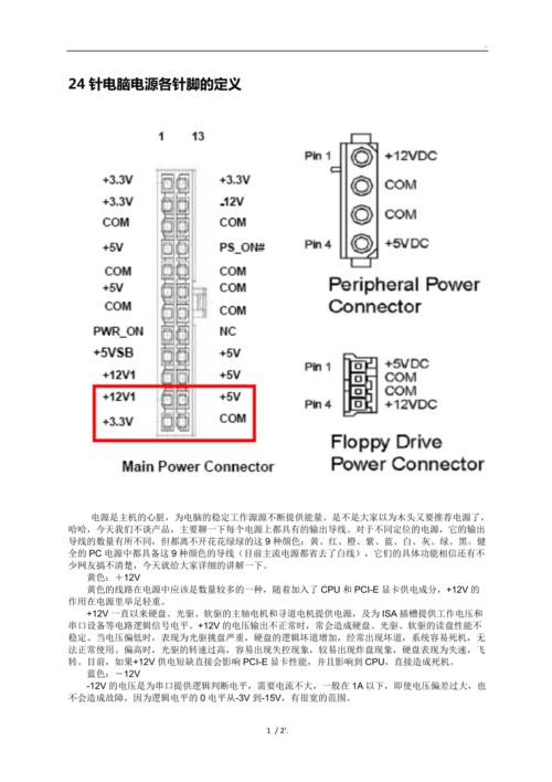 24针标准电源定义（24针电源针脚定义图）