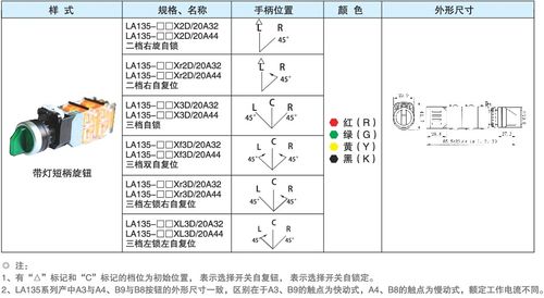 电气旋钮怎么画（旋钮的电气图形符号）-图2