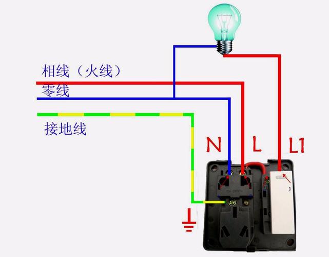 火线接火线怎么接（火线接什么位置）-图3