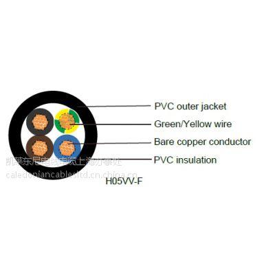 iec电缆标准代码（iec60502电力电缆标准）-图2