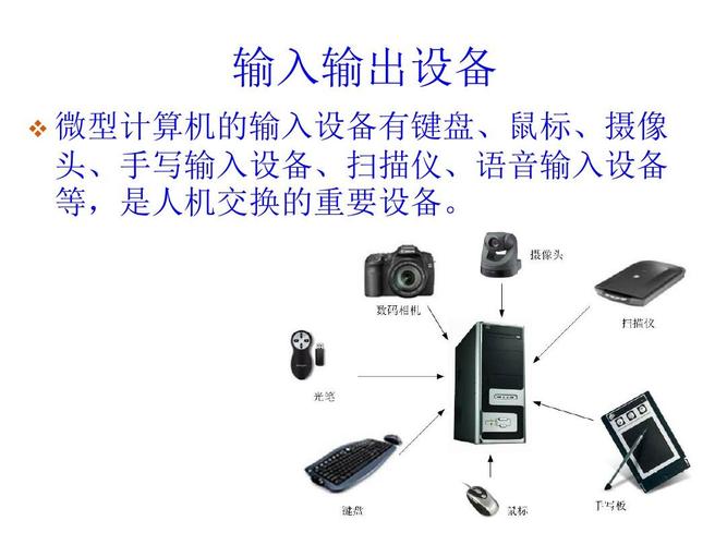 电脑的输出设备有哪些（电脑输出设备是哪些）-图2