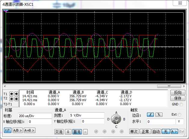 方波失真怎么解决（方波频率越大失真越大）