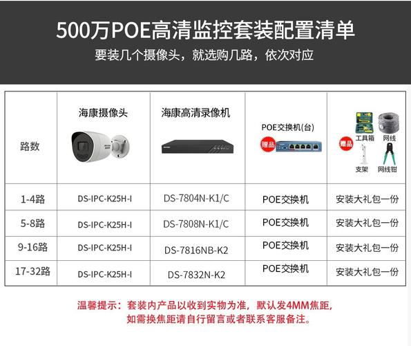 摄像头的设备号（摄像头的设备号从哪里找）