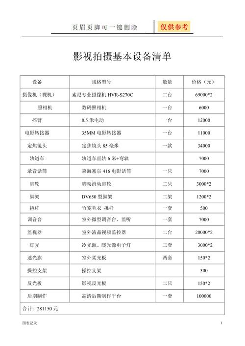 属于视频设备（短视频设备清单）-图1