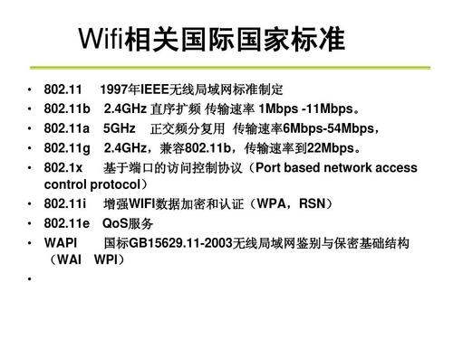 wifi标准基础知识（wifi技术标准是什么意思）