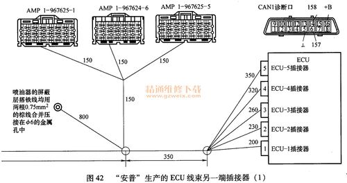 ecu线束怎么测量（ecu线路）-图1