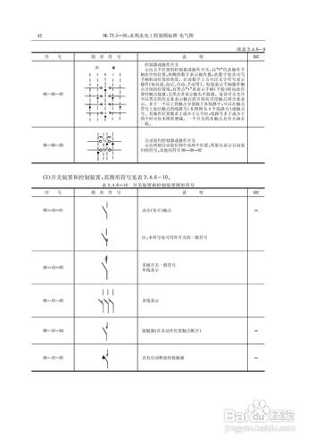 新标准电气符号按钮（电气符号标准规范）-图2