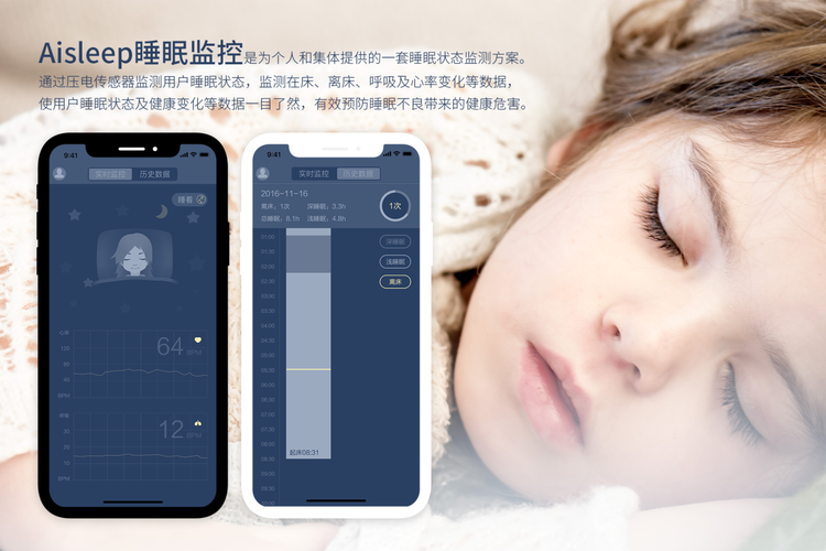 儿童睡眠监测设备（儿童睡眠监测设备掉了有影响吗）