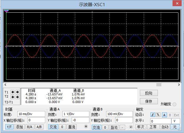 eda正弦波怎么产生（1v正弦波）-图1