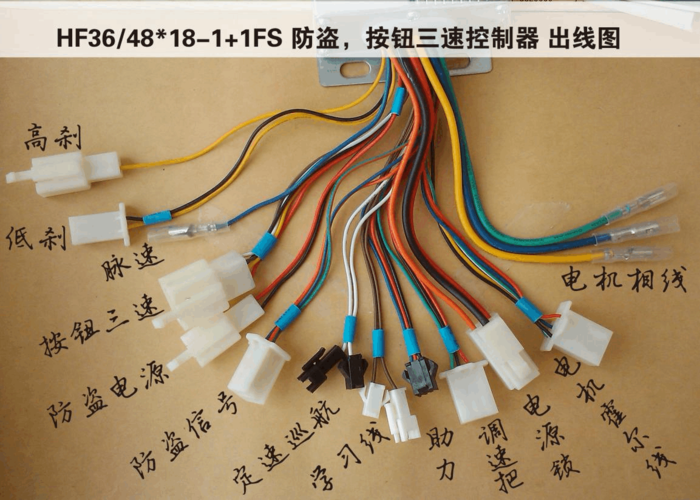 电动车控制器标准（电动车控制器标准接线图）-图1