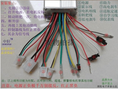 电动车控制器标准（电动车控制器标准接线图）-图2