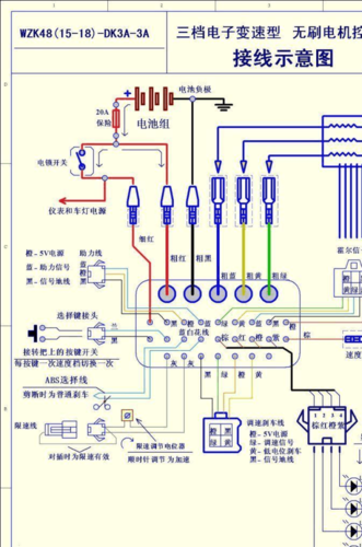 电动车控制器标准（电动车控制器标准接线图）-图3