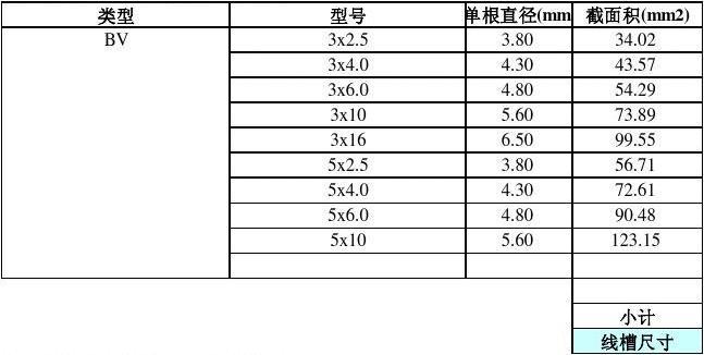 线宽怎么算的（线宽计算公式）-图1