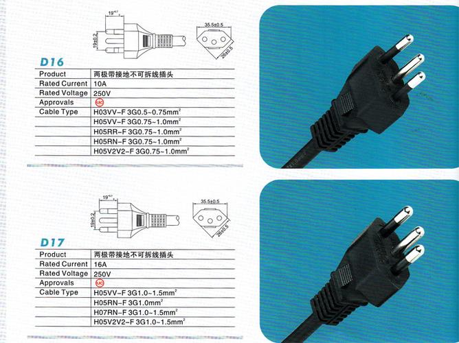 巴林插头标准（巴西插头标准尺寸）-图3