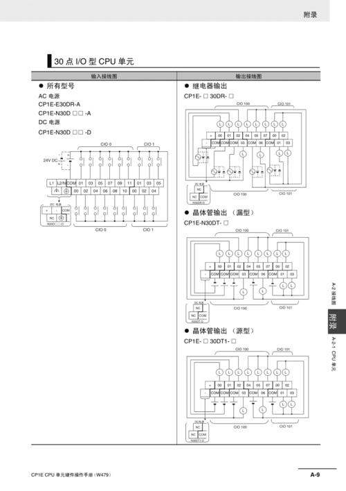 欧姆龙m121标准插头（欧姆龙cp1e232端口接线）-图2