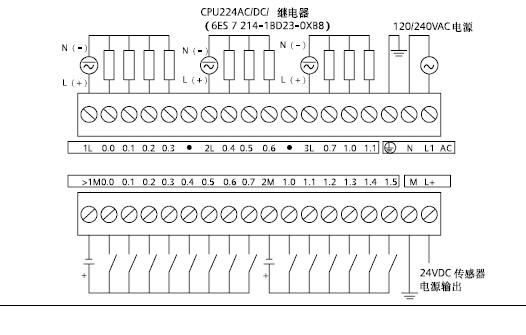 PLC接线端子怎么取（plc的接线端子用的是什么型号端子）-图1