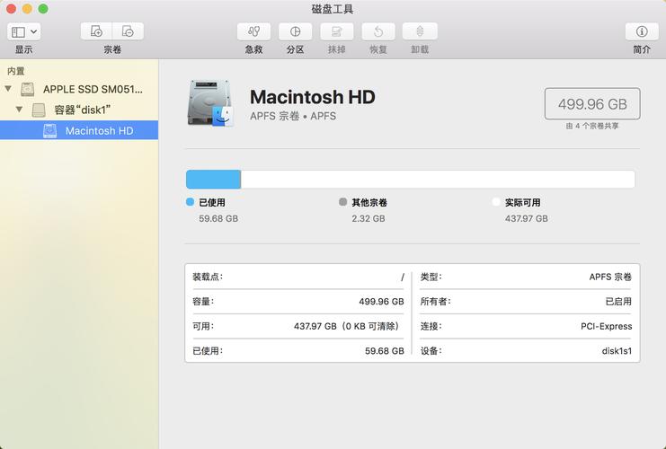 苹果硬盘工具哪个好（苹果硬盘工具哪个好用）-图1