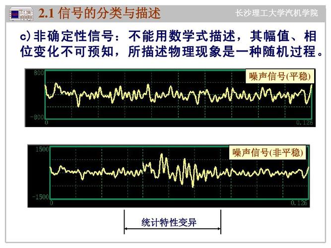 计算信号的幅值标准差（信号幅度公式）