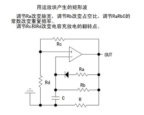 怎么区分高精度运放（高精度运放的侧重点）