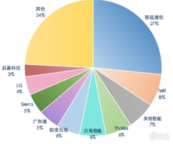 国产网络设备（国产网络设备厂商排名）-图2