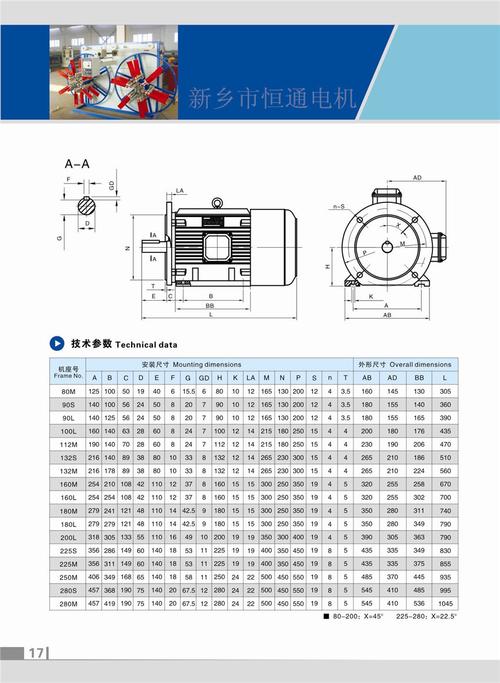 电机对中标准（2021电机标准）