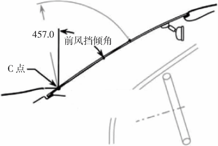 倾角怎么记算（倾角表示）