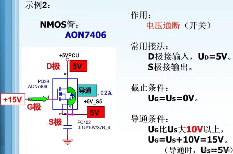 pmos漏电流怎么办（mos漏电流测试）-图2