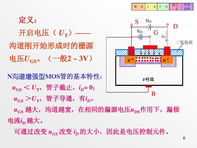 pmos漏电流怎么办（mos漏电流测试）-图3