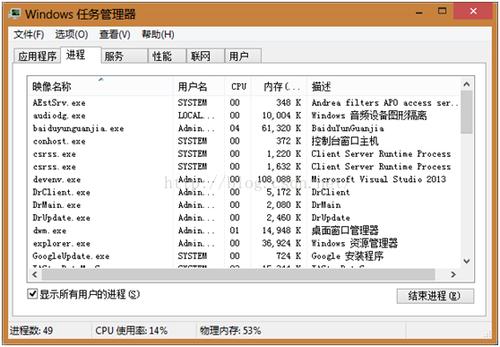 进程管理软件哪个好（进程管理器）-图1