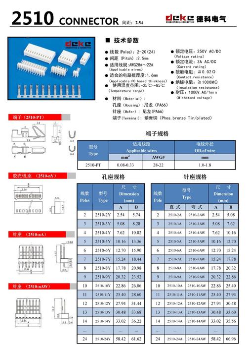 连接器标准间距（标准连接器规格）