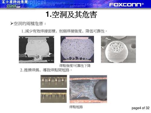 焊锡气孔的标准是多少（焊锡内空洞标准）-图2