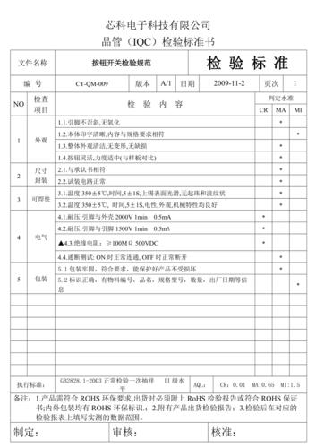 开关外观检验标准（开关外观检验标准最新）-图3