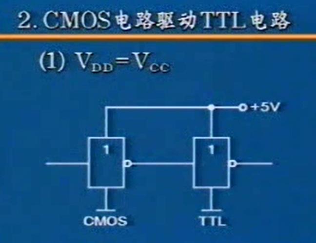 ttl和cmos电平标准（ttl电路 cmos电路各有什么特点?）-图3