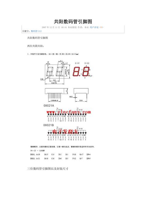 哪个是共阳数码管pcb（共阳数码管管脚图）