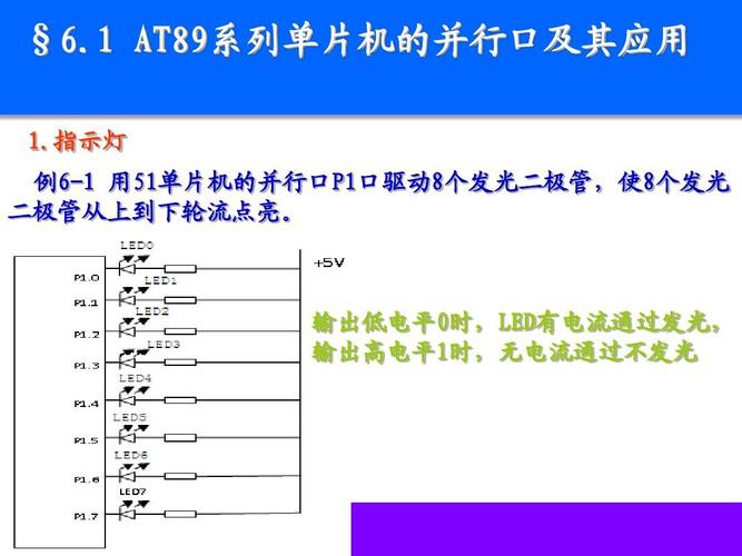 单片机终端怎么处罚（单片机怎样管理中断）-图2