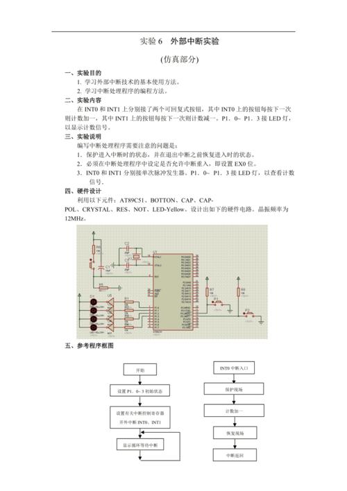 单片机终端怎么处罚（单片机怎样管理中断）-图1