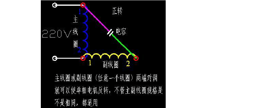 单相电机怎么接反转（单相电机接反转用可以吗）