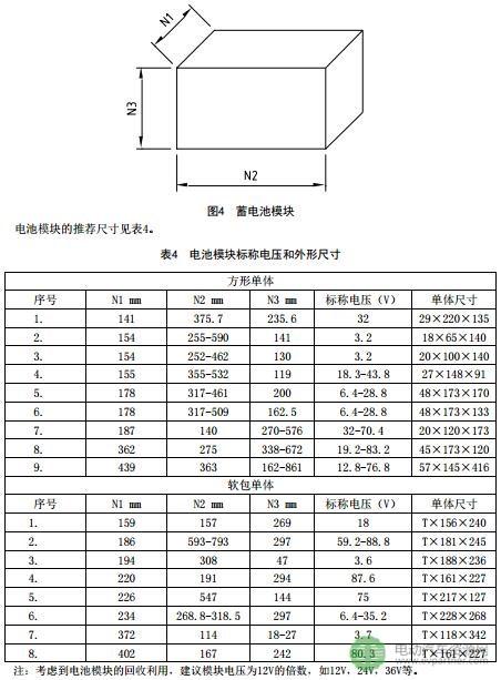 动力电池尺寸标准（动力电池规格书）-图2