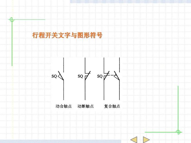 行程开关符号怎么理解（行程开关的图型符号）