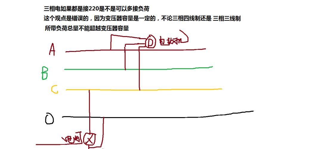 三相短路怎么接（三相电短路视频）-图1