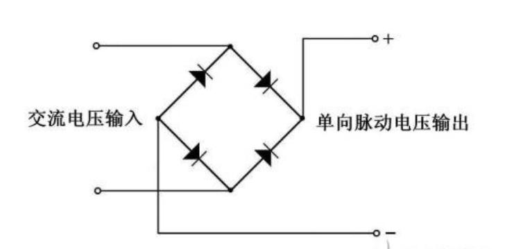 整流桥交流怎么测量（整流桥怎么量电压）