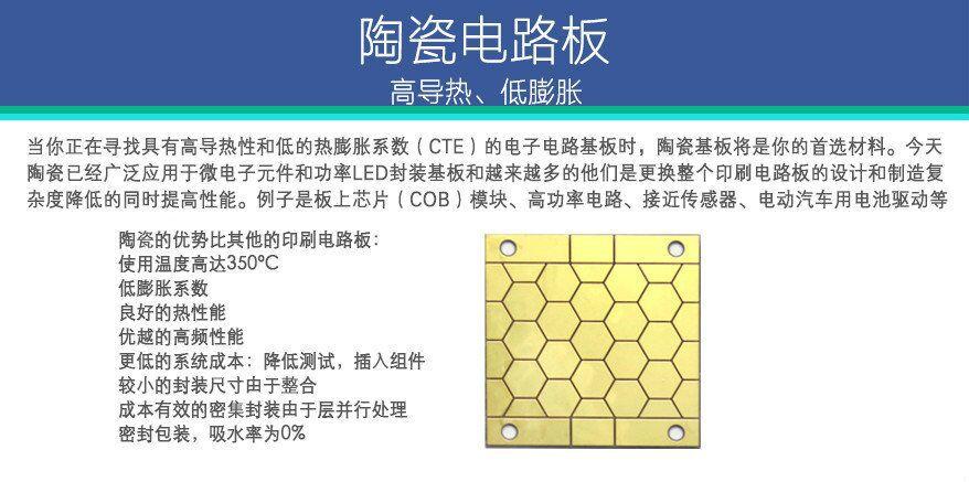 陶瓷电路板执行标准（陶瓷电路板执行标准规范）-图1