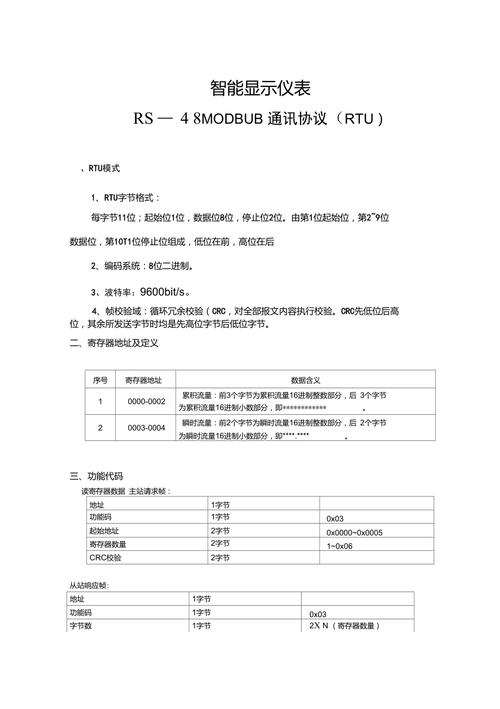 标准modbus通讯协议（modbusrtu标准协议）