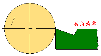 动态的物体怎么测量倾角（动态的物体怎么测量倾角的方法）-图3