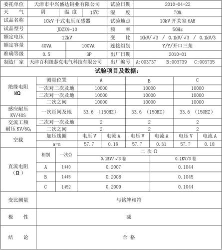 互感器试验标准（互感器验收标准）-图2