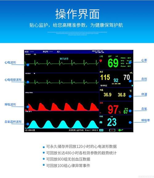 心电监护仪怎么充电（心电监护仪怎么充电?关着充还是开着充）-图2